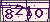 点击刷新